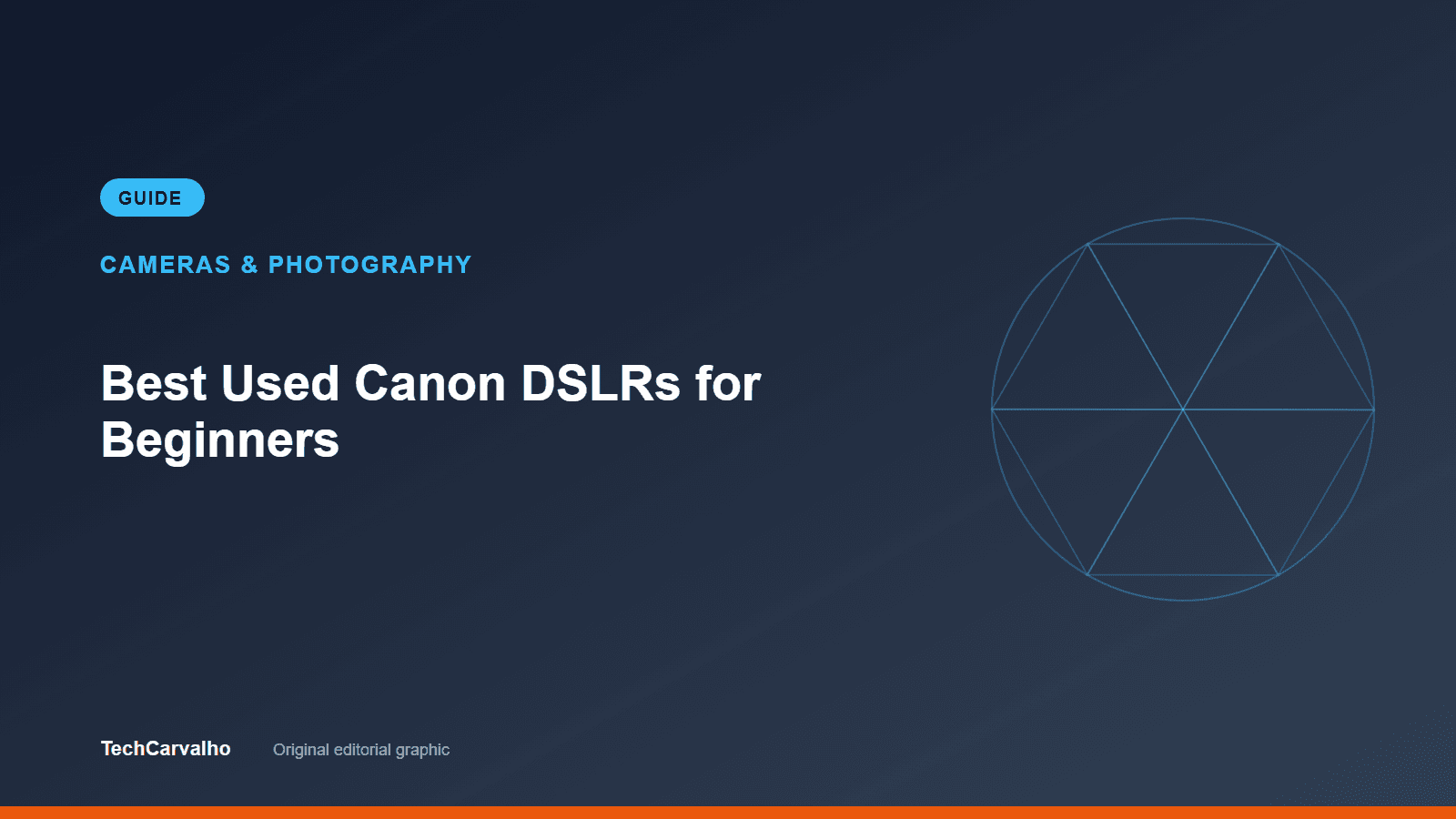 TechCarvalho editorial graphic for "Best Used Canon DSLRs for Beginners" — Cameras & Photography guide