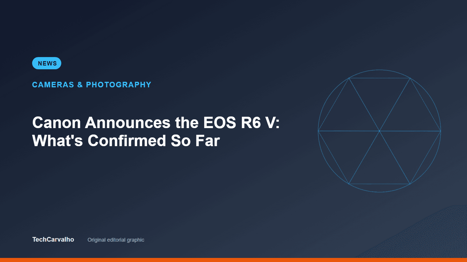 TechCarvalho editorial graphic for "Canon Announces the EOS R6 V: What's Confirmed So Far" — Cameras & Photography news