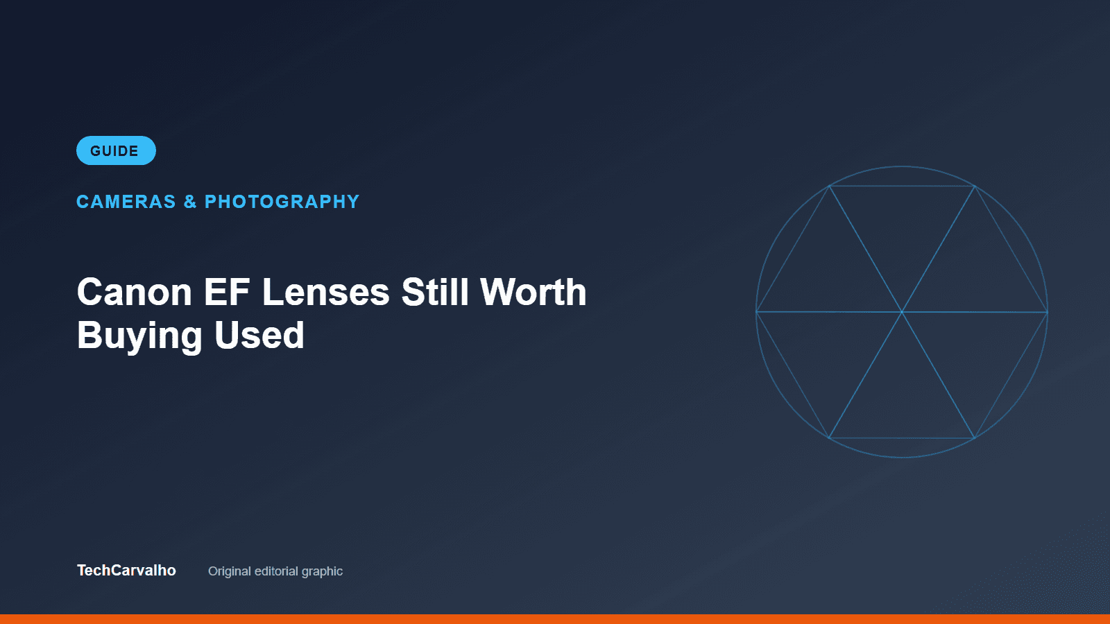 TechCarvalho editorial graphic for "Canon EF Lenses Still Worth Buying Used" — Cameras & Photography guide